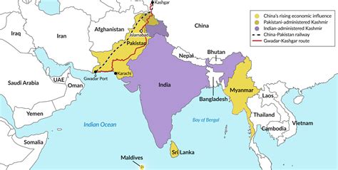 are india and china enemies